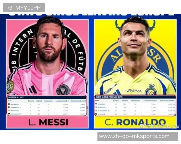 梅西C罗内马尔贝尔等世界足球巨星的传奇职业生涯与辉煌成就分析